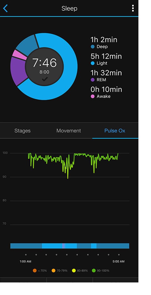 garmin vívosmart